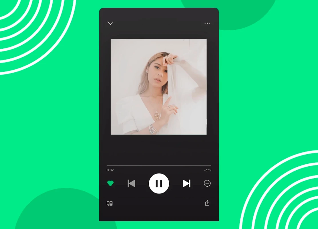 5 MOST STREAMED ARTISTS ON SPOTIFY 2021