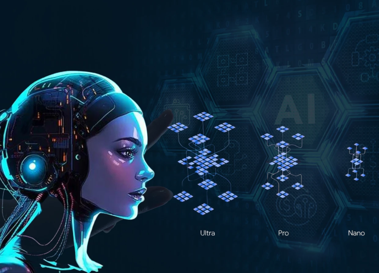 UNLOCKING THE POWER OF GEMINI AI: LEARNING MORE ABOUT GOOGLE'S THREE-TIERED LANGUAGE MODEL AND ITS INTEGRATION WITH BARD